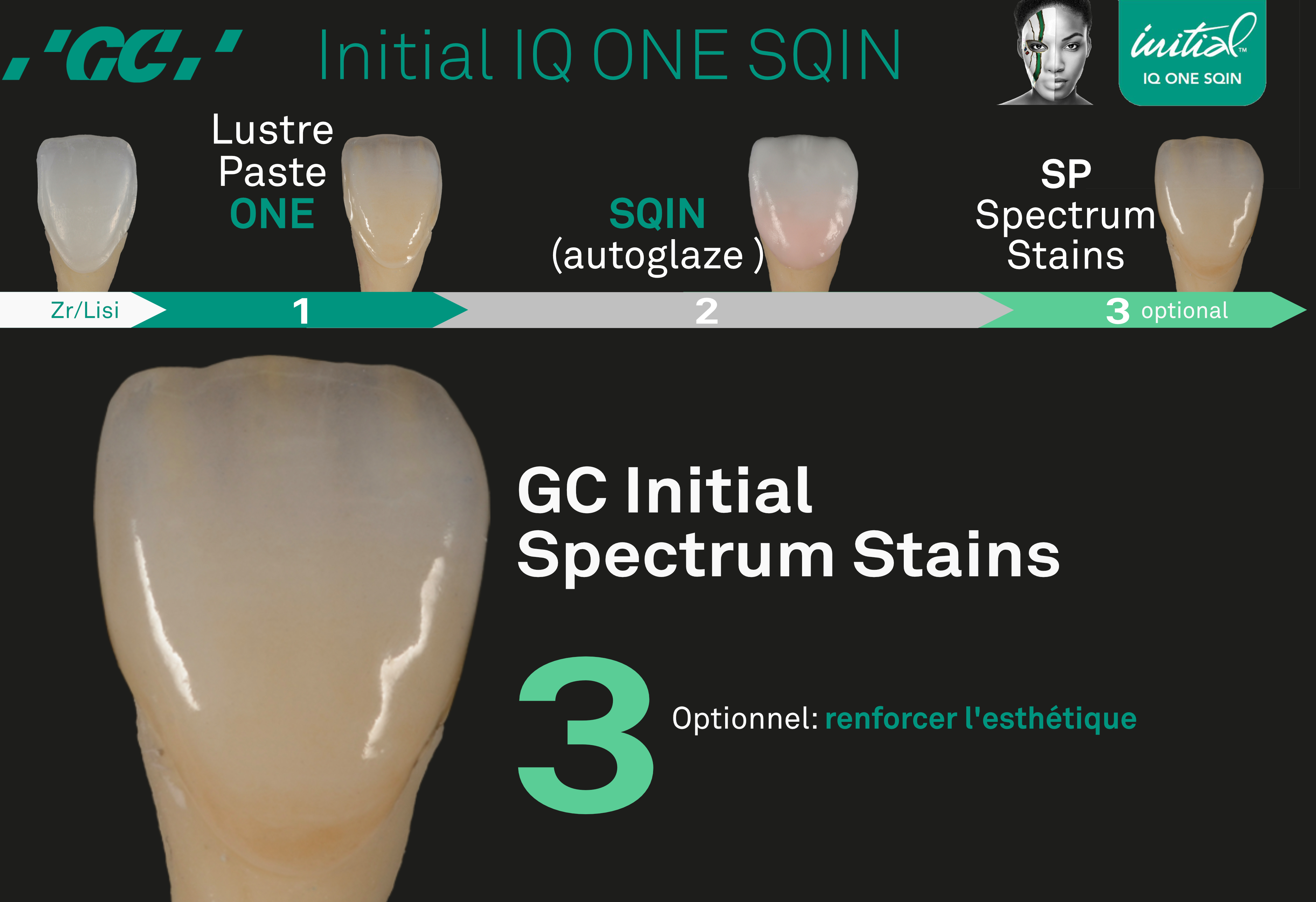 GC ONE SQIN Initial Spectrum Stains PX France