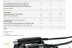 Perfecta 900 | Moteur pour le laboratoire